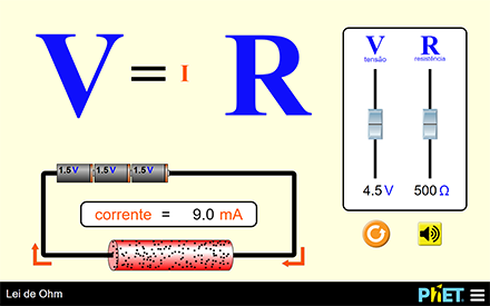 Simulao da Lei de Ohm: Relao entre Tenso e Corrente