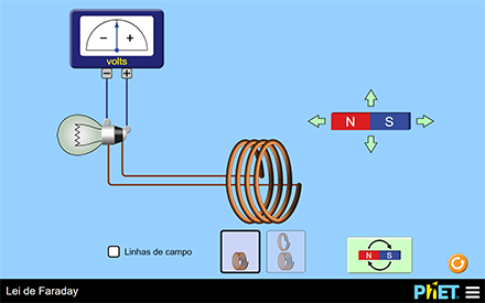 Desvendando a Lei de Faraday: Lmpada e m