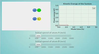 Explorando Eltrons Excitados: Emisso e Absoro de Energia