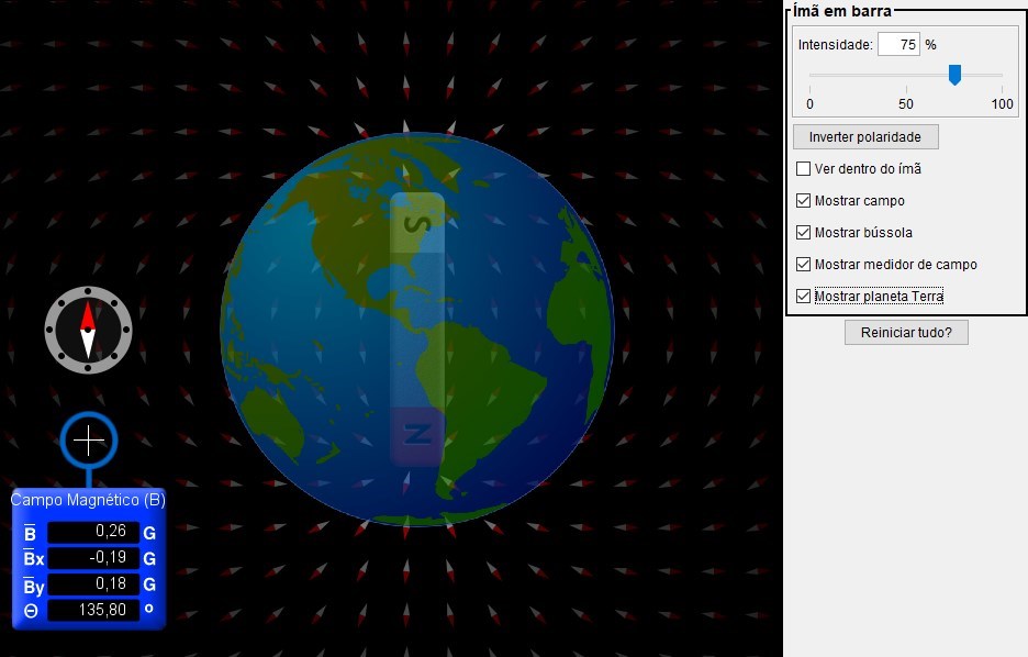 ms, Bssolas e a Terra: Investigando os Plos Magnticos