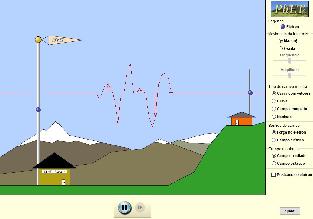 Ondas de Rdio e Campos Eletromagnticos