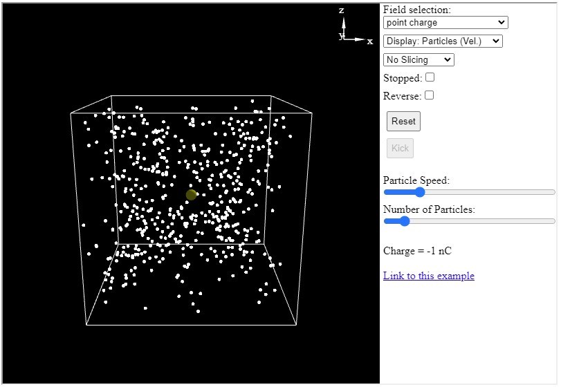 Explorao 3D de Campos Magnetostticos