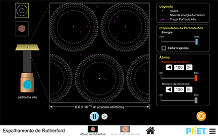 Espalhamento de Rutherford