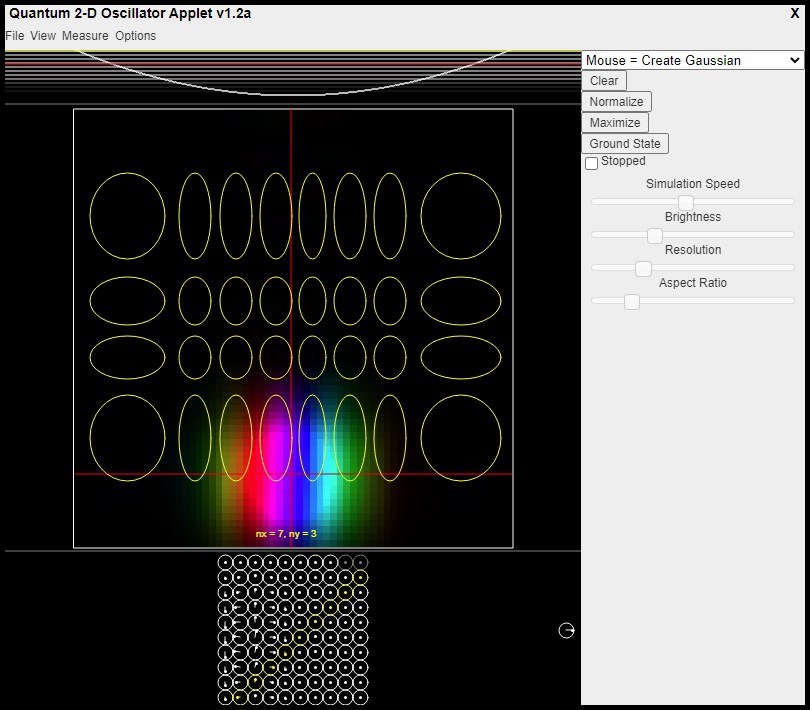 Oscilador Harmnico Quntico 2D: Explorando a Mecnica Quntica