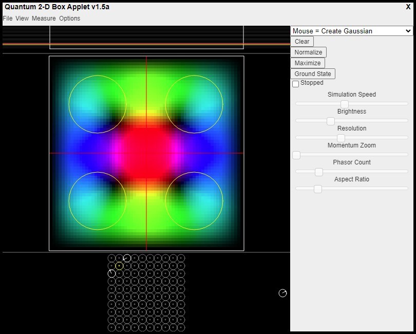 Poo Retangular 2D: Explorando a Mecnica Quntica