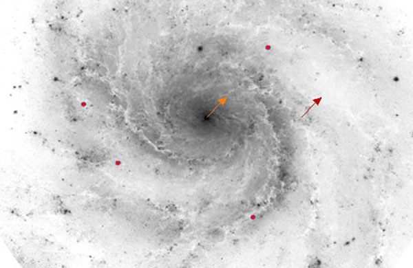 Modelo de Rotao de uma Nebulosa Espiral