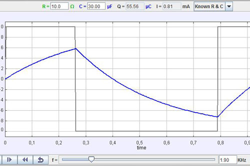 Circuito RC