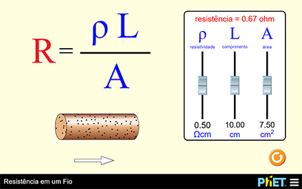 Resistncia em um Fio