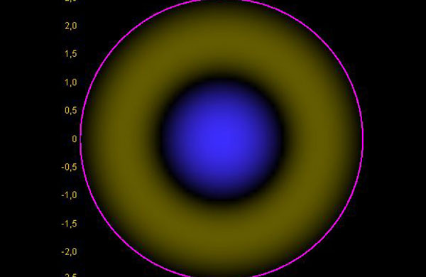 http://www.compadre.org/osp/items/detail.cfm?ID=8327