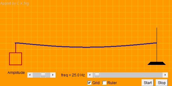http://ngsir.netfirms.com/englishhtm/StatWave.htm