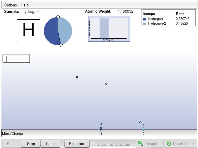 https://applets.kcvs.ca/MassSpectrometer/massSpec.html