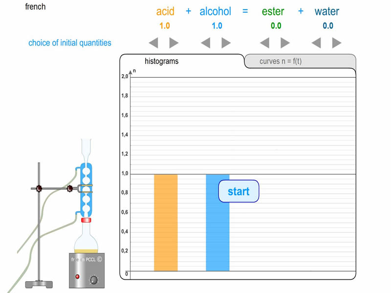 http://www.physics-chemistry-interactive-flash-animation.com/chemistry_interactive/esterification_hydrolysis_shift_equilibrium_excess_reactant.htm