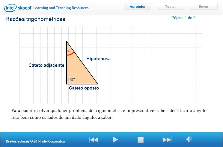 Razes trigonomtricas